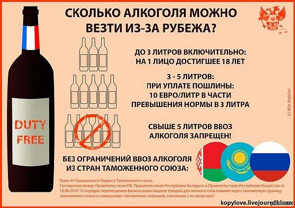 Сколько алкоголя можно вывозить из России