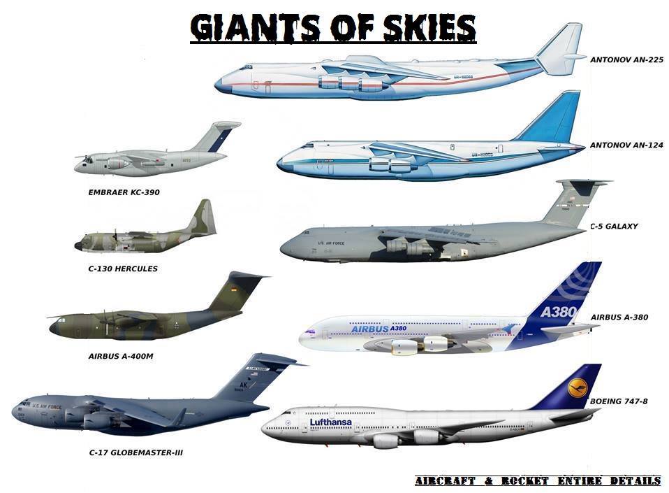 Большие самолеты