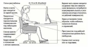 На каком минимальном расстоянии должен находиться экран монитора от глаз пользователя сдо