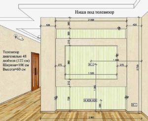 43 дюйма это сколько см телевизор: диагональ, ширина, высота, длина и ...