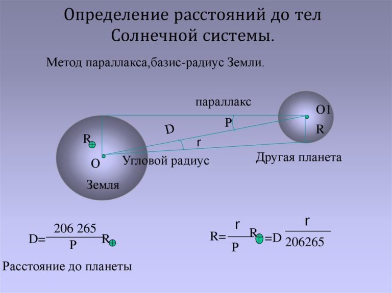 Замер расстояния по фото